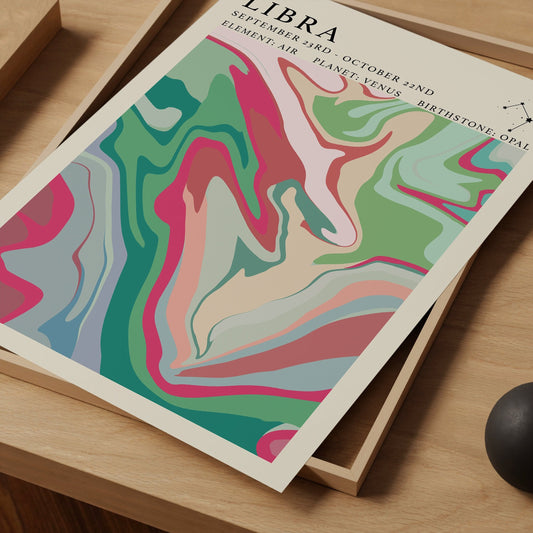 Astrology Print - Libra - Refined Spaces