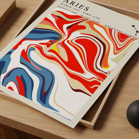 Astrology Print - Aries - Refined Spaces