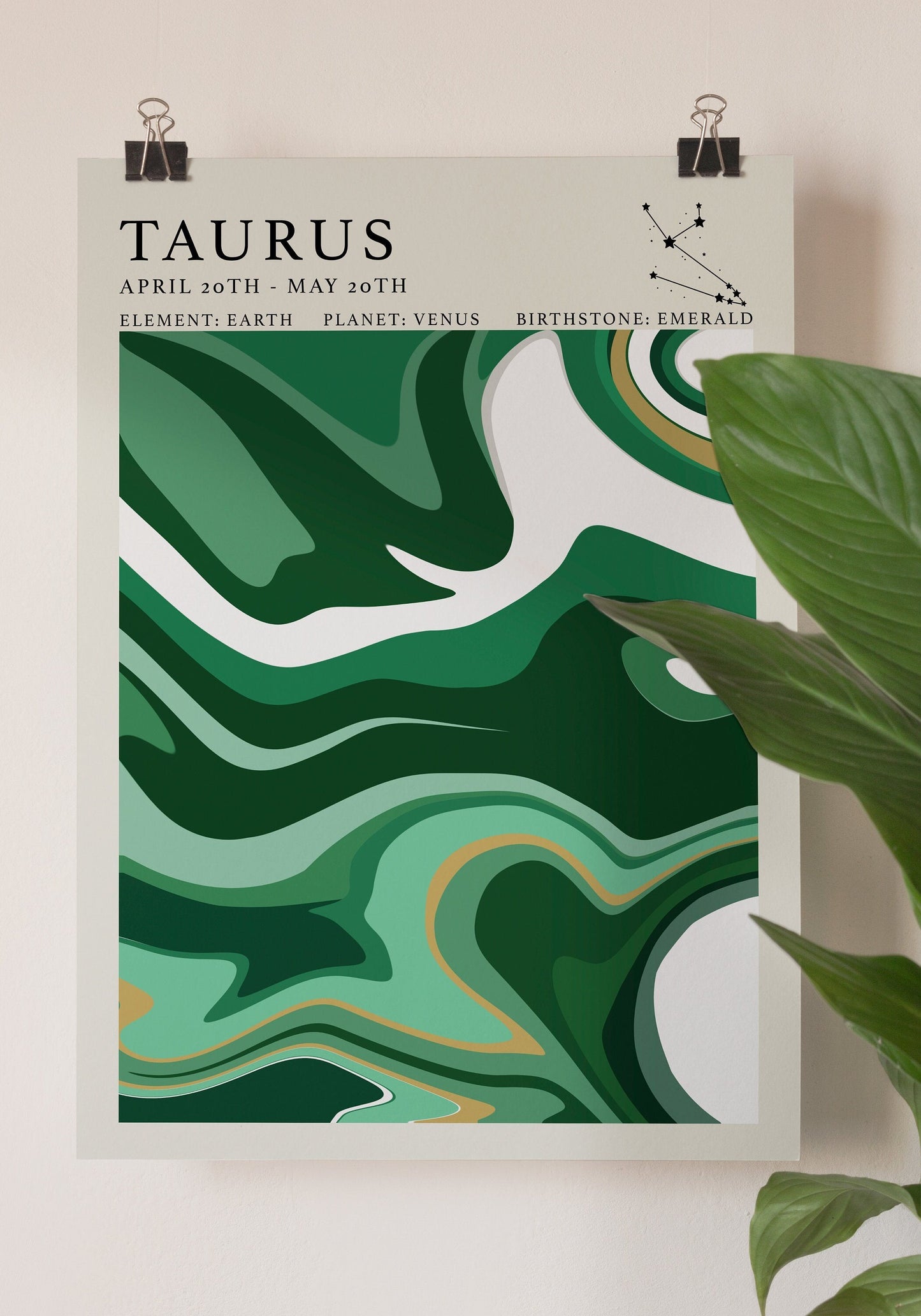 Astrology Print - Taurus - Refined Spaces 