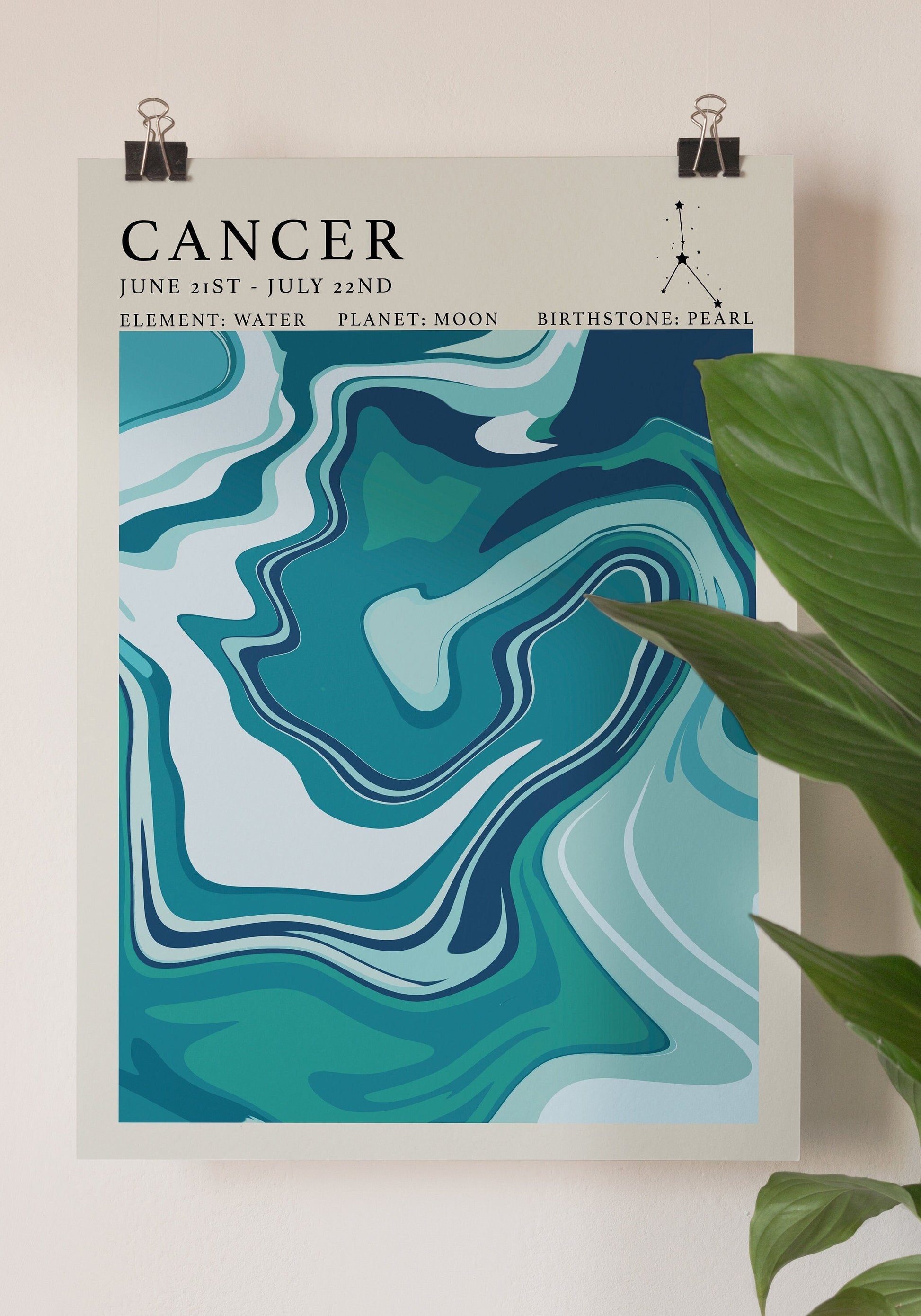 Astrology Print - Cancer - Refined Spaces 