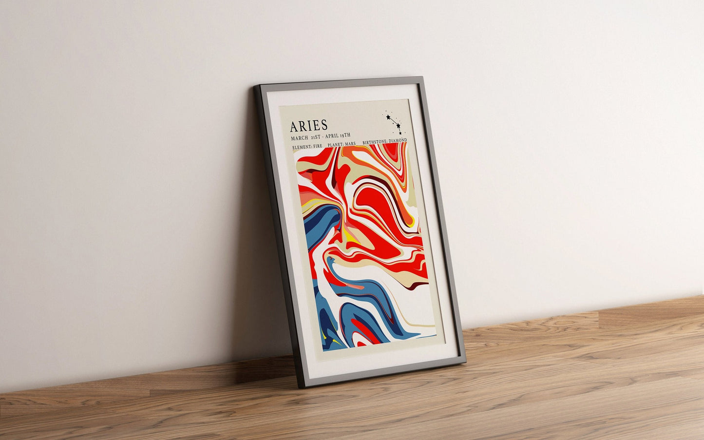 Astrology Print - Aries - Refined Spaces 